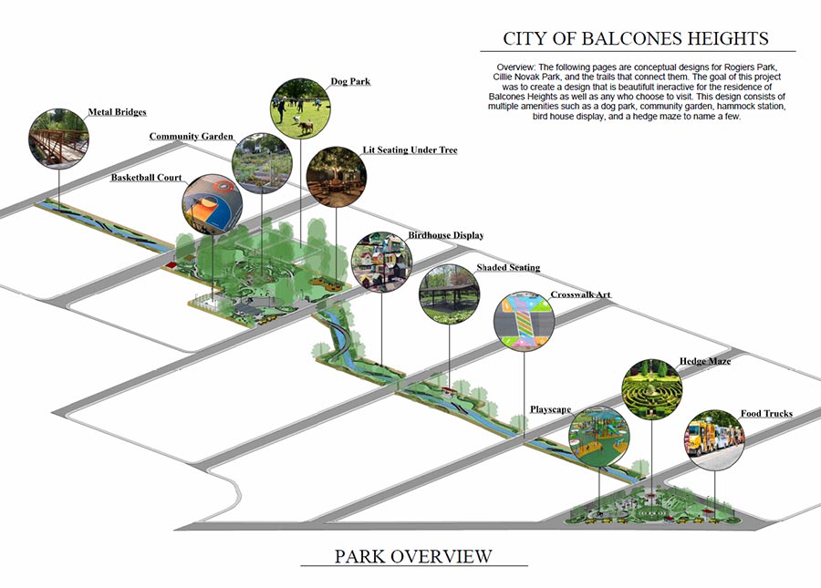 Map of Balcones Heights city, showcasing streets, parks, and key landmarks for easy navigation